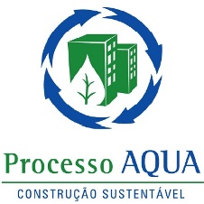 Certificação Aqua