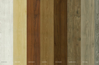 Ecofriendly, da Formica