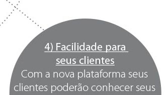 Plataforma 360